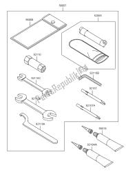 OWNERS TOOLS