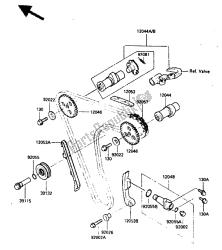 nokkenas en spanner