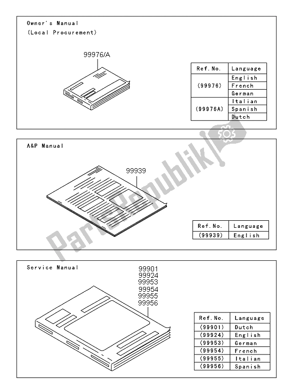 All parts for the Manual (eu) of the Kawasaki KX 450F 2009