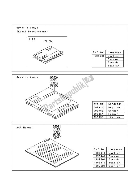 All parts for the Manual of the Kawasaki ZZR 1400 2006