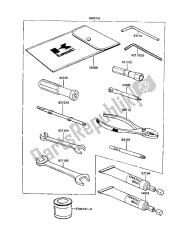 eigenaars tools