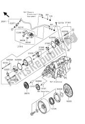 motorino di avviamento