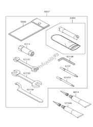 eigenaars tools