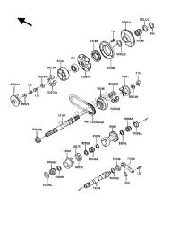 BALANCER