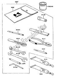 gereedschap