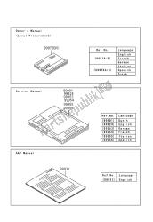 Manuale