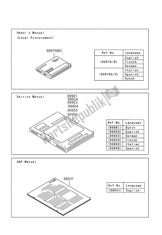 All parts for the Manual of the Kawasaki ZZR 1400 ABS 2013