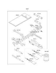 outils propriétaires