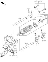 GEAR CHANGE DRUM & SHIFT FORK(S)