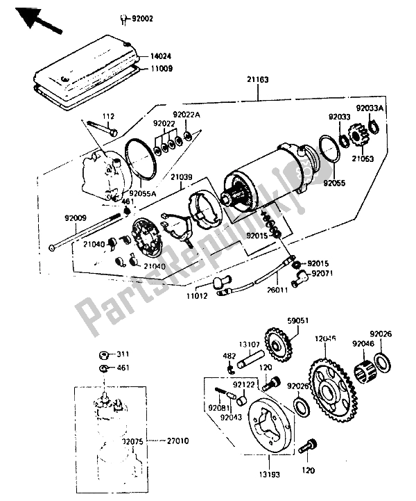 All parts for the Starter Motor of the Kawasaki GPZ 750 1985