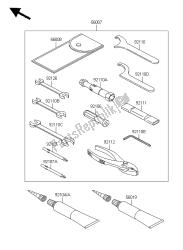 eigenaars tools