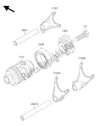 tambour de changement de vitesse et fourche (s) de changement de vitesse