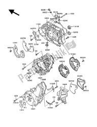 capot (s) moteur