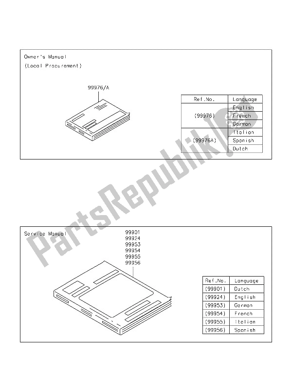 Todas las partes para Manual de Kawasaki Z 300 2016