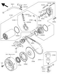 startmotor