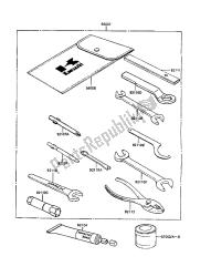 eigenaars tools