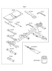 eigenaars tools