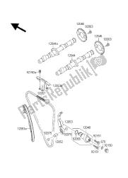 nokkenas en spanner