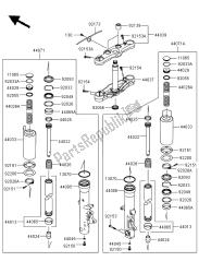 fourche avant