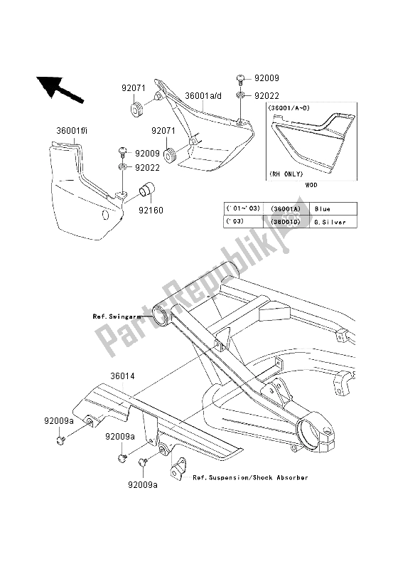 Alle onderdelen voor de Zijafdekkingen En Kettingafdekking van de Kawasaki ZRX 1200S 2003