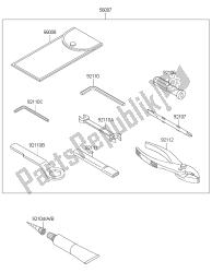 eigenaars tools