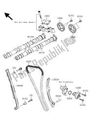 nokkenas en spanner