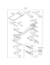 propriétaire ses outils