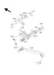 schakelmechanisme