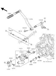 mécanisme de changement de vitesse