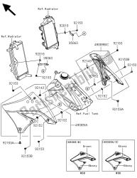 carénages du moteur