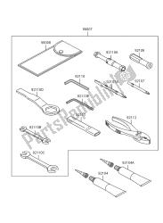 OWNERS TOOLS