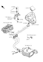 injection de carburant