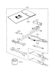 eigenaars tools