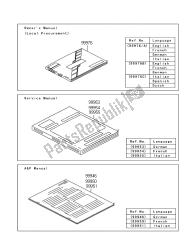 manuale (eu)