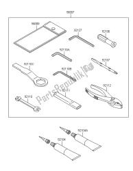 eigenaars tools