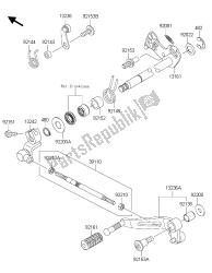 mechanizm zmiany biegów