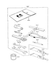 eigenaars tools