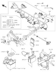 châssis équipement électrique