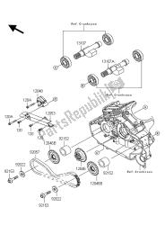 stabilizator