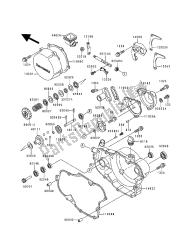 capot (s) moteur