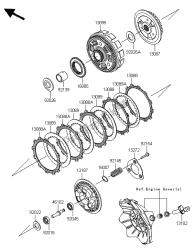 Embrayage