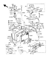 termosifone