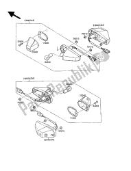 clignotants (construits sur type)