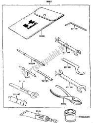 gereedschap