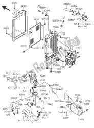 termosifone