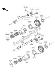 stabilizator