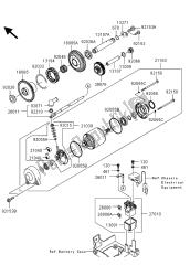 motor de arranque