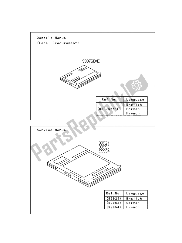 Tutte le parti per il Manuale (eu) del Kawasaki KFX 700 2011