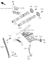 nokkenas (sen) en spanner