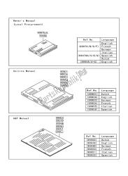 Manuale